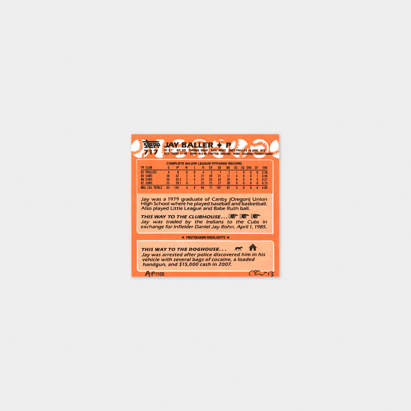 Post Season Highlights